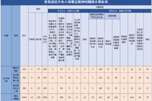 武磊社媒晒云南旅游照：大自然本来的模样